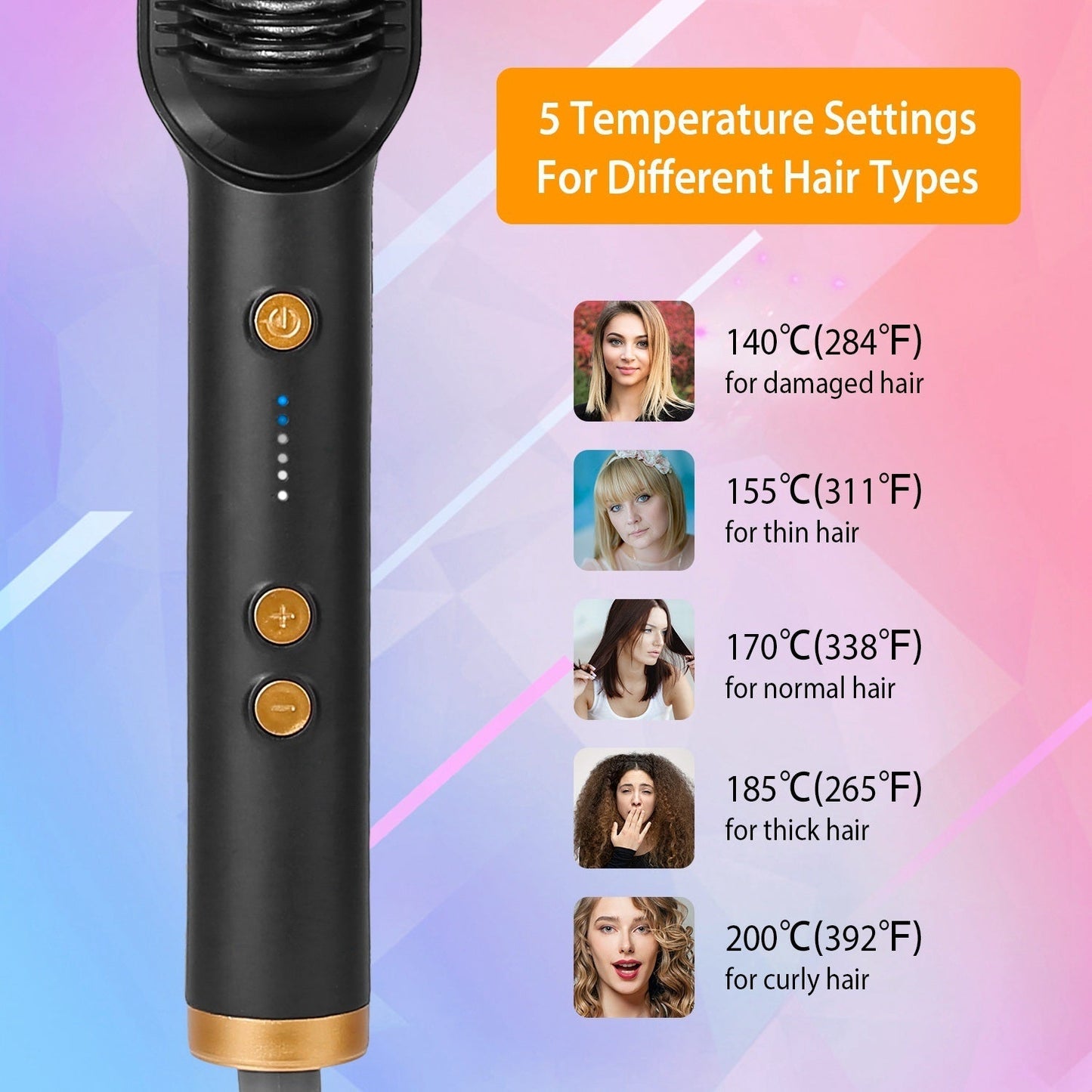 Electric Hair Straightener Rose’Mon Retail